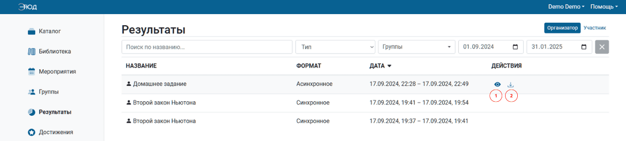 Панель действий с результатами мероприятия