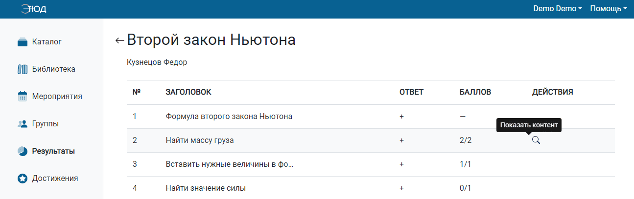 Страница результатов участника