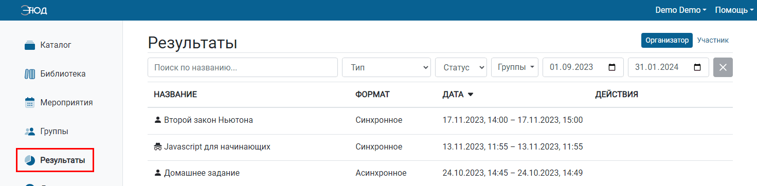 Результаты тестов