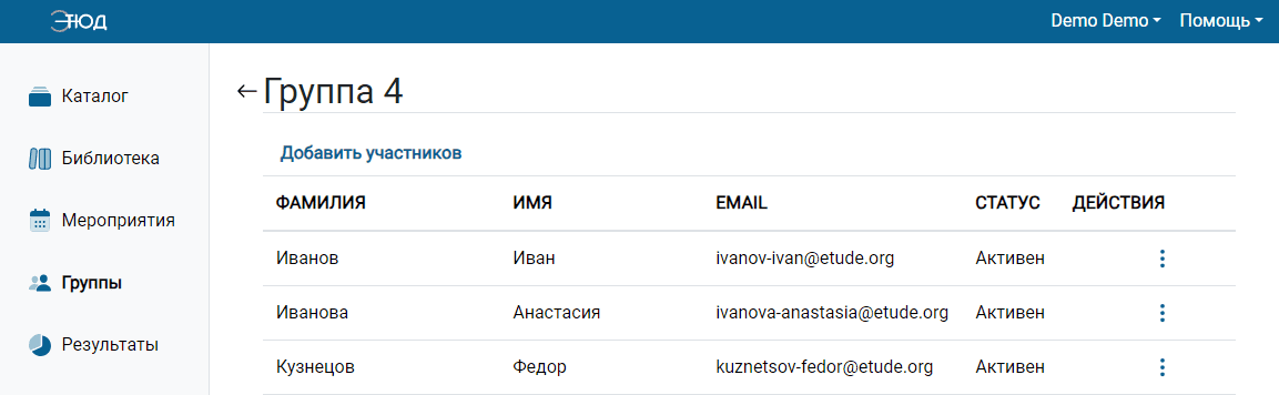 Добавленные участники