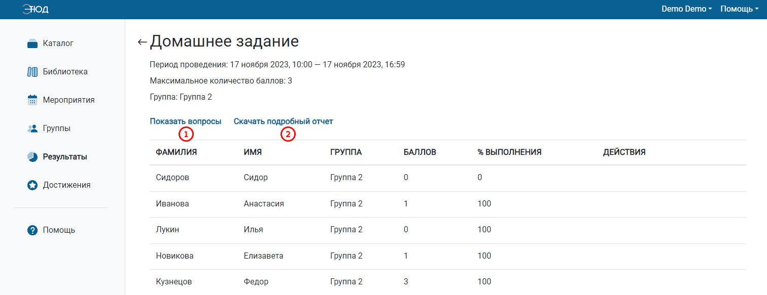 Страница результатов теста. Режим «Показать участников»