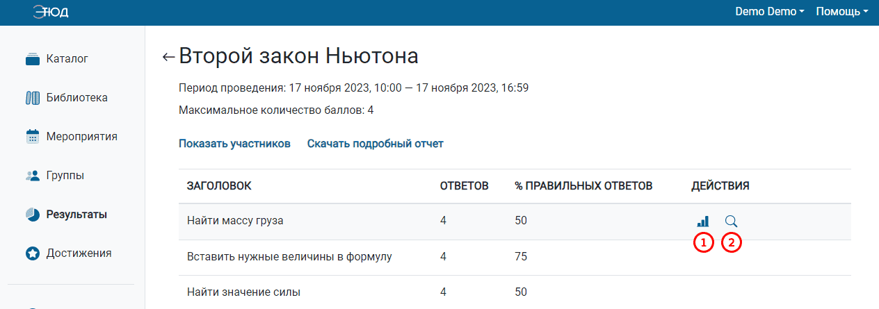 Страница результатов теста. Режим «Показать вопросы»
