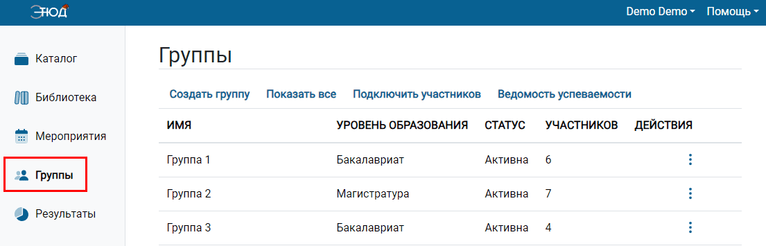 Список групп