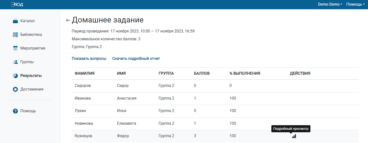 Страница результатов теста. Режим «Показать участников»