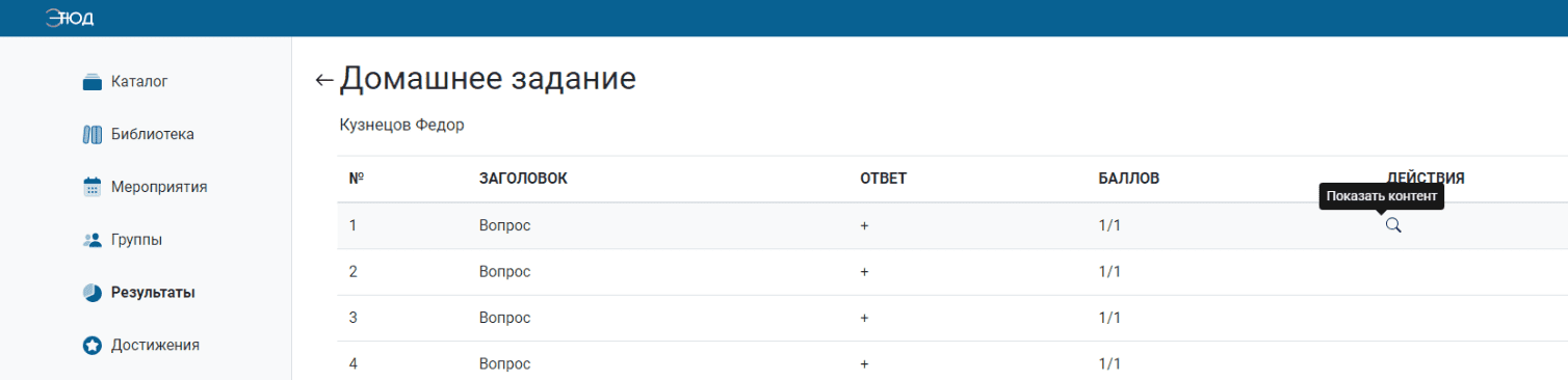 Страница результатов участника