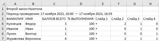 Вид в Excel